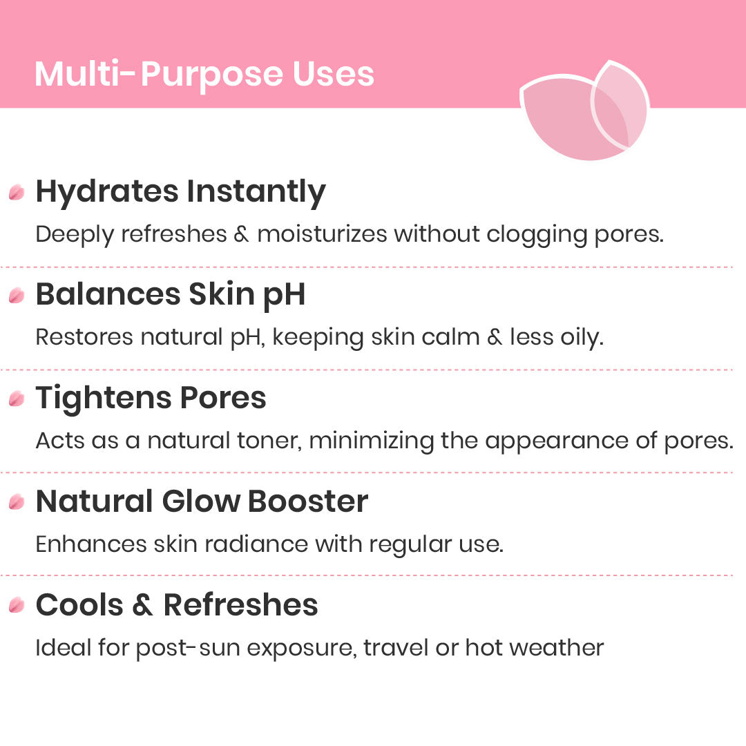Rose Hydrosol Garden-Fresh Edible Elixir