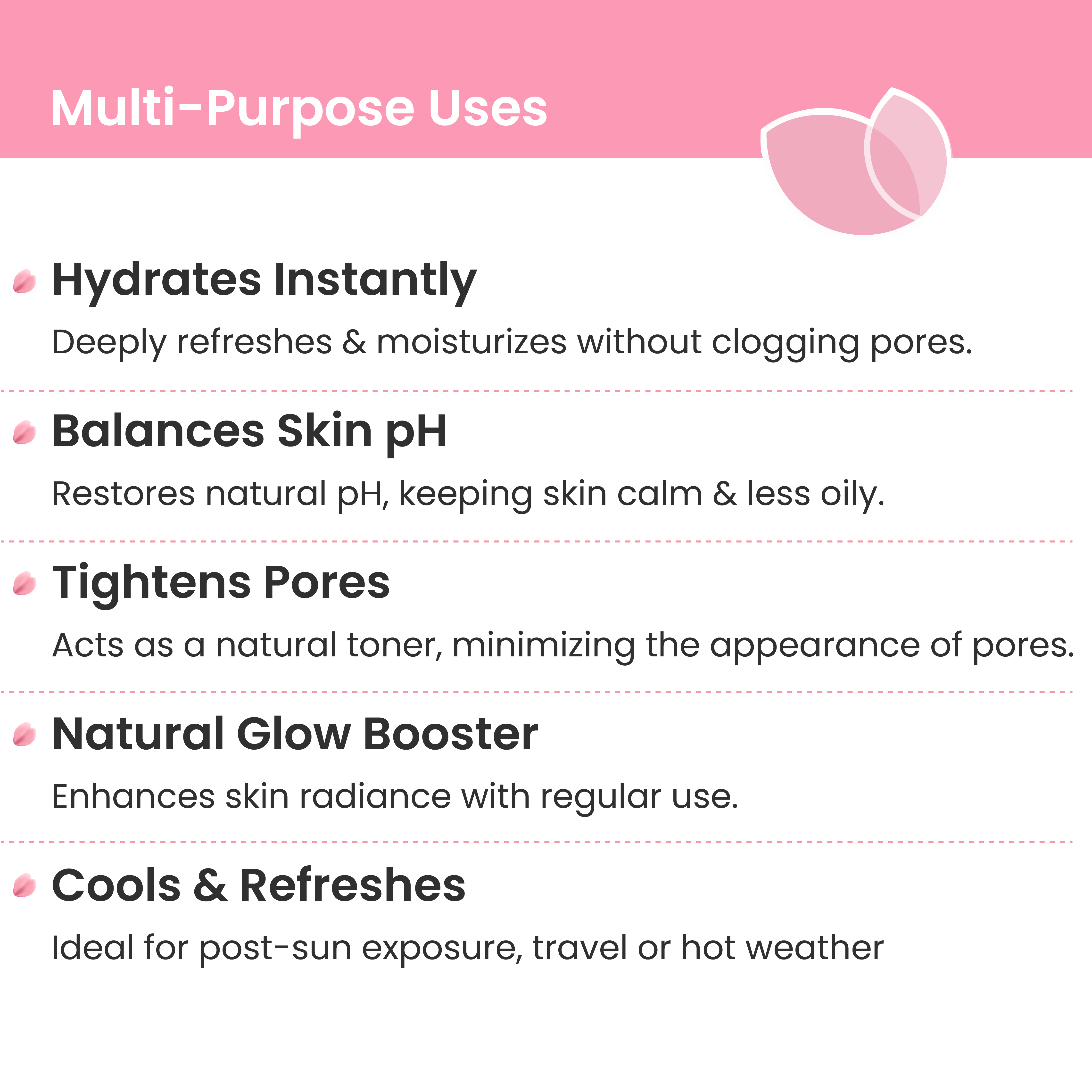Rose hydrosol facial mist spray over skin