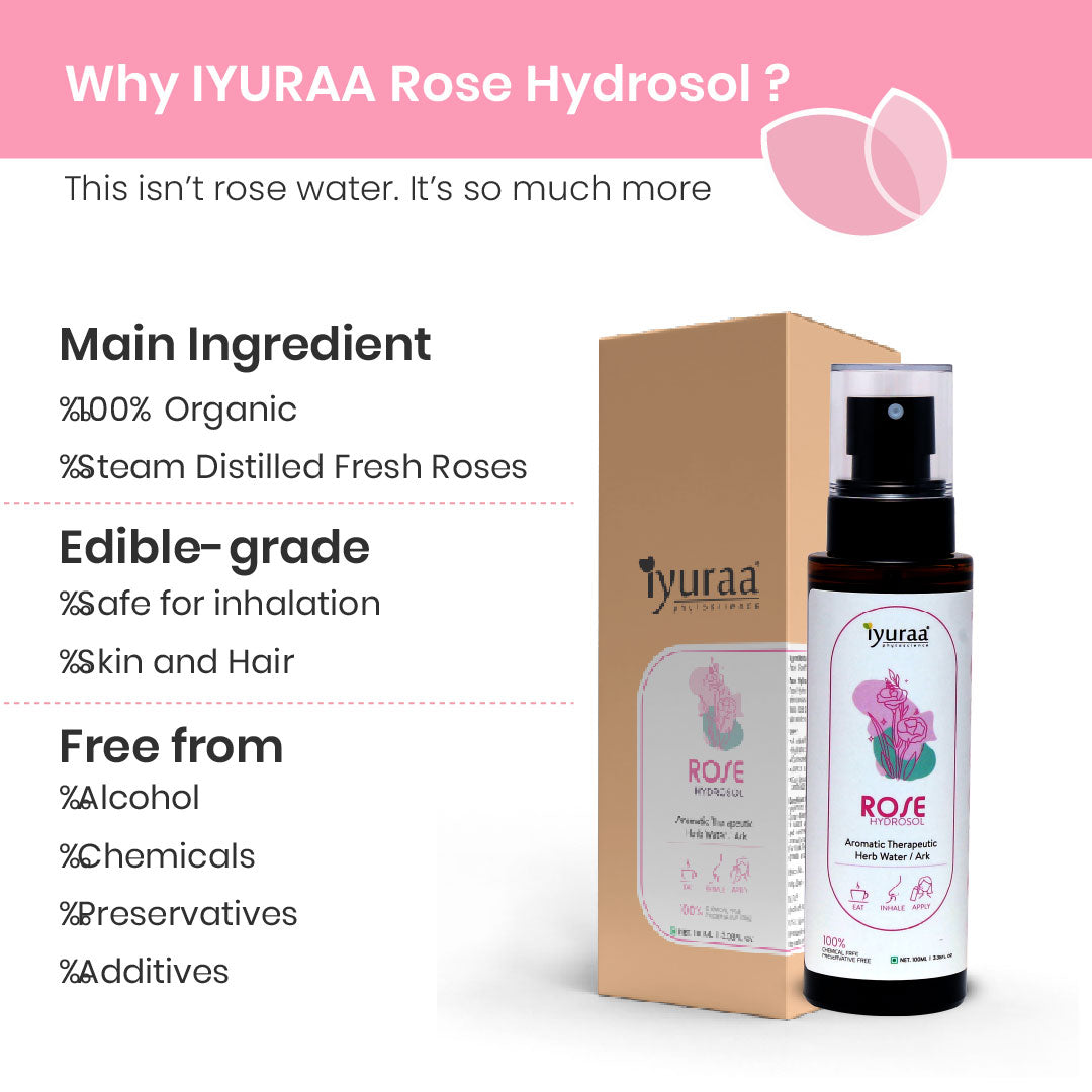 Rose Hydrosol Garden-Fresh Edible Elixir