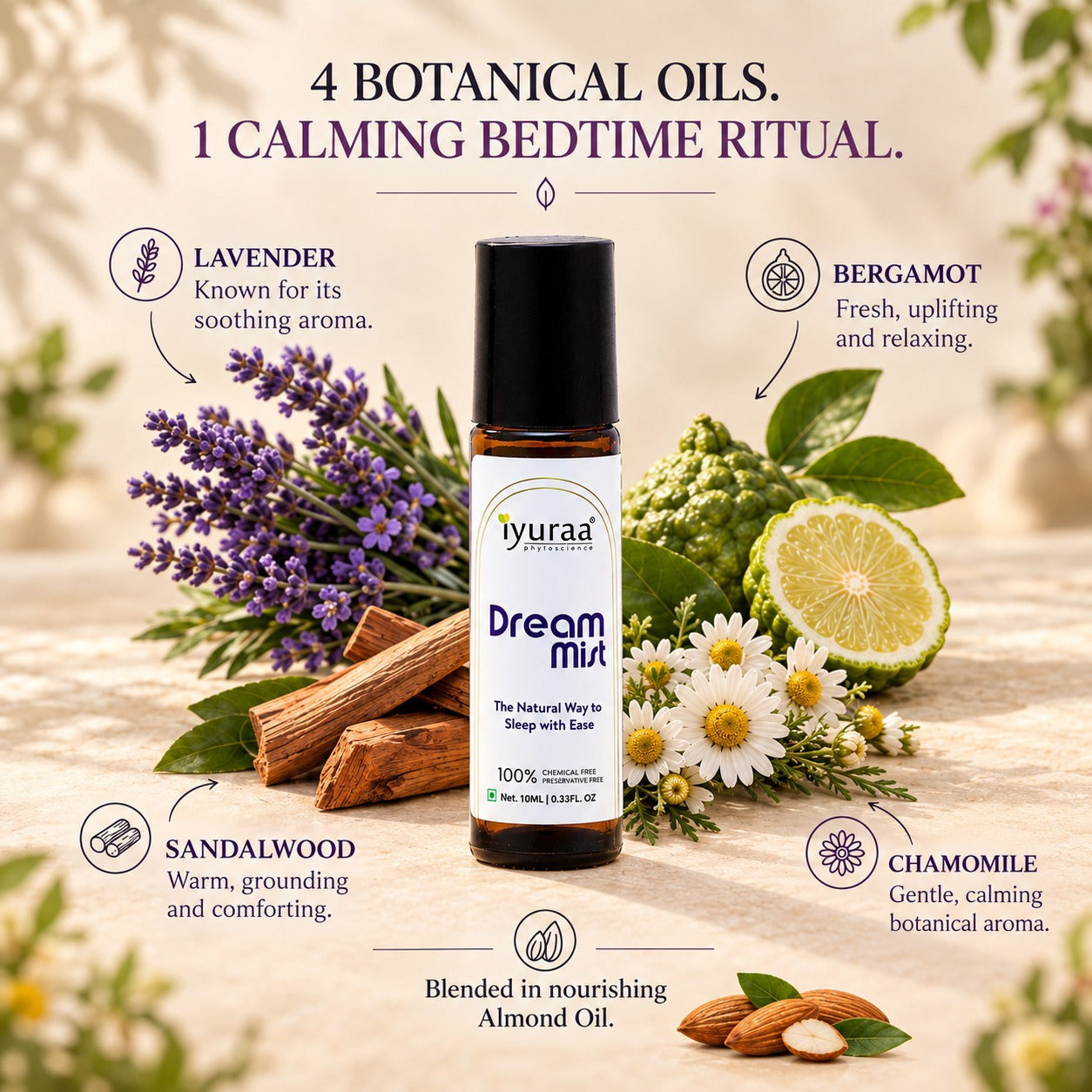 Dream Roll On: Sleep Oil for Restful Nights
