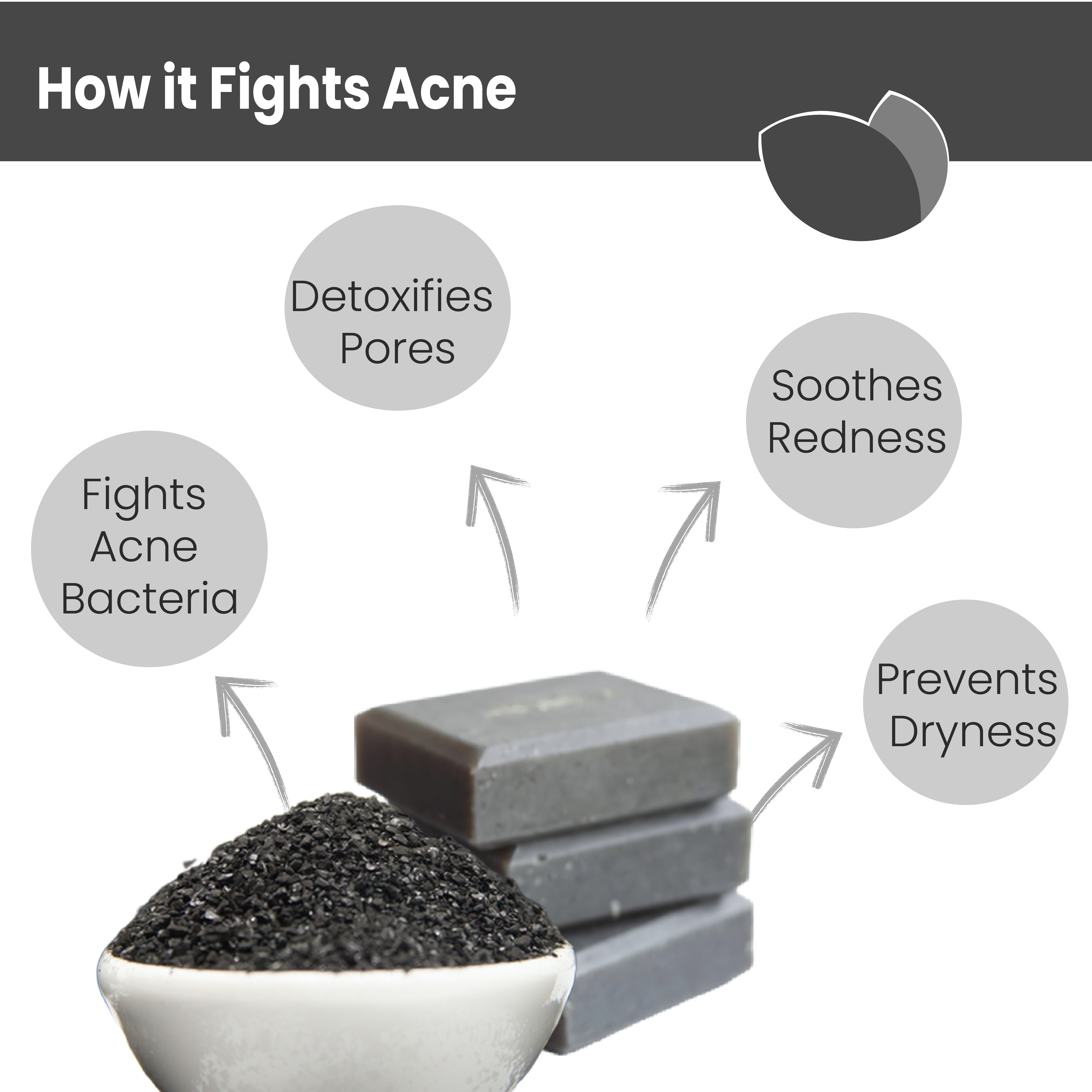 Dermatologically tested certification icon for Charcoal Soap

