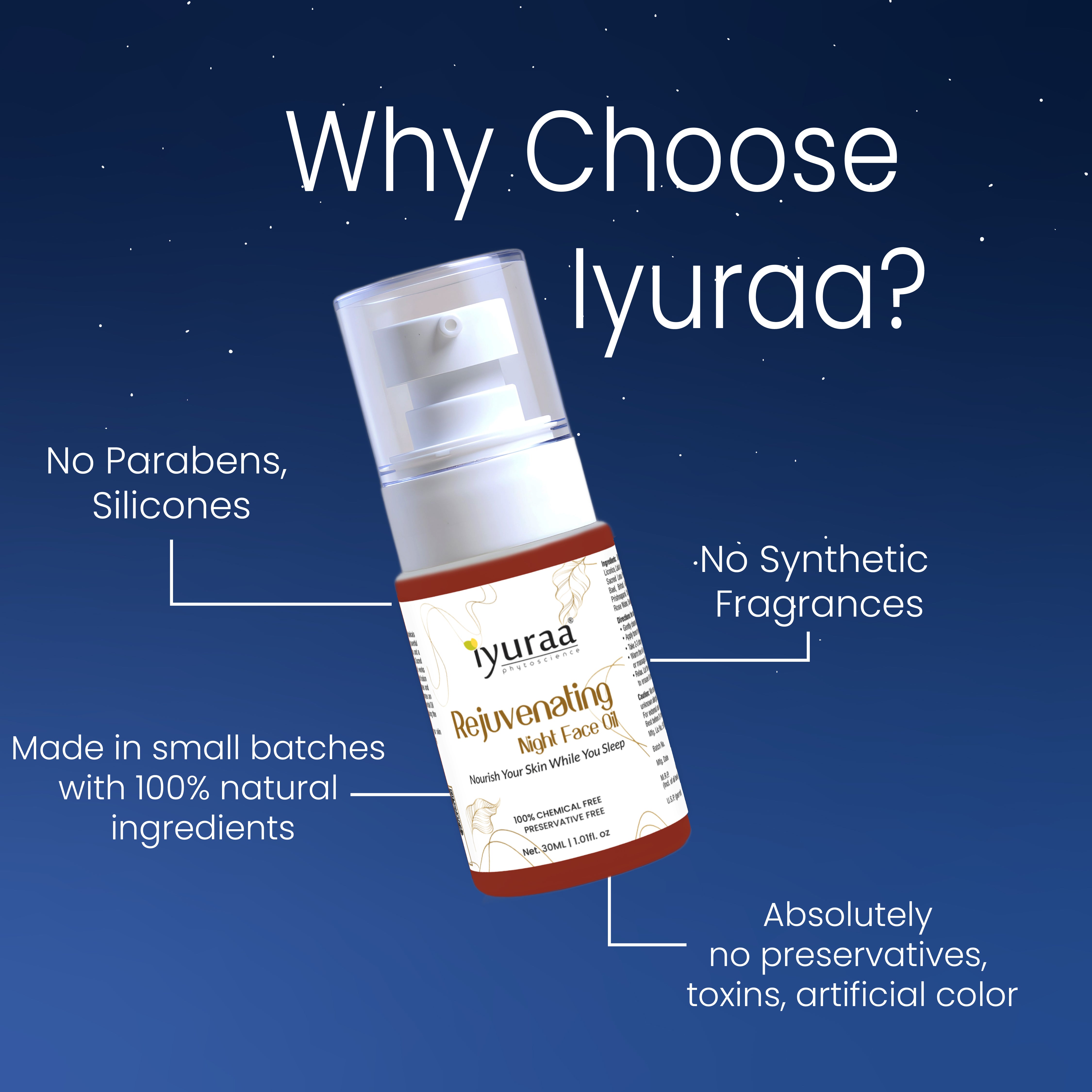 No Sulfates certification icon for Face Night Oil

